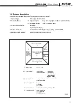 Preview for 9 page of Flow vision FC 01- CA User Manual