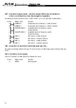 Preview for 28 page of Flow vision FC 01- CA User Manual