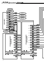 Preview for 72 page of Flow vision FC 01- CA User Manual