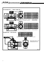 Предварительный просмотр 6 страницы Flow vision FC50-dbEX-CA Instructions For Installation And Adjustment