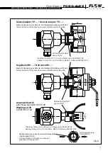 Preview for 11 page of Flow vision FC50-dbEX Instructions For Installation Manual