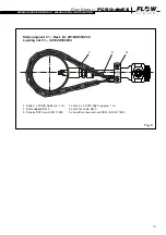 Preview for 13 page of Flow vision FC50-dbEX Instructions For Installation Manual