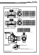 Preview for 5 page of Flow vision FC50 Instructions For Installation Manual