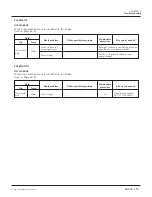 Preview for 75 page of Flow 94K HYPERPRESSURE Manual