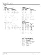 Preview for 82 page of Flow 94K HYPERPRESSURE Manual