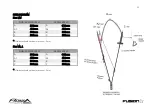 Preview for 16 page of Flow Fusion L User Manual