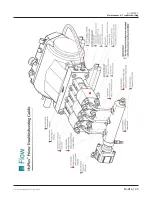 Предварительный просмотр 33 страницы Flow HYPLEX Manual