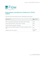 Preview for 174 page of Flow MACH 300 Manual