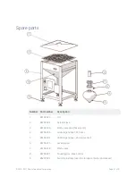 Preview for 31 page of Flow Paser CF900 Manual