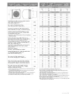 Preview for 5 page of flowair 10126 Operation Manual