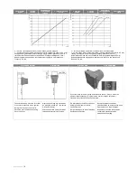 Preview for 6 page of flowair 10126 Operation Manual