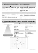 Preview for 8 page of flowair D 2 Technical Documentation Operation Manual