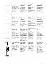 Предварительный просмотр 9 страницы flowair E 100 Operator'S Manual