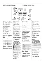 Предварительный просмотр 11 страницы flowair E 100 Operator'S Manual