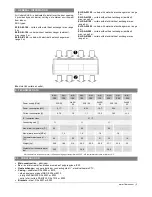 Preview for 3 page of flowair ELIS A-E-100 Operation Manual