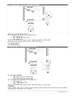 Preview for 12 page of flowair ELIS A-E-100 Operation Manual