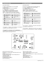 Предварительный просмотр 15 страницы flowair EliS A Operation Manual