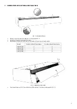 Предварительный просмотр 7 страницы flowair ELIS AX W-100 Technical Documentation Manual