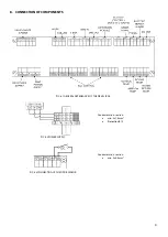 Предварительный просмотр 9 страницы flowair ELIS AX W-100 Technical Documentation Manual