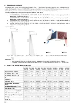 Предварительный просмотр 16 страницы flowair ELIS AX W-100 Technical Documentation Manual