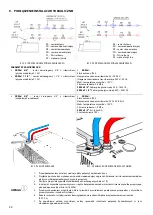 Предварительный просмотр 24 страницы flowair ELIS AX W-100 Technical Documentation Manual