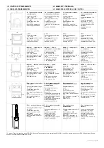 Preview for 11 page of flowair ELIS B W 100 2R Technical Documentation Operation Manual