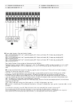 Preview for 9 page of flowair ELiS C-E-100 Technical Documentation Operation Manual