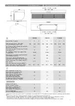 Preview for 3 page of flowair ELiS C Series Technical Documentation Operation Manual