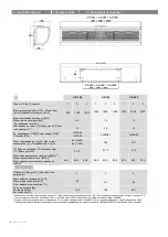 Предварительный просмотр 4 страницы flowair ELiS C Series Technical Documentation Operation Manual