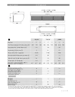 Preview for 3 page of flowair ELiS C Technical Documentation Operation Manual