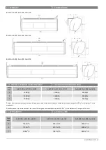 Preview for 5 page of flowair ELIS Duo A-E-100 Technical Documentation Operation Manual