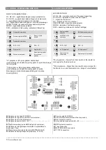 Preview for 14 page of flowair ELIS Duo A-E-100 Technical Documentation Operation Manual