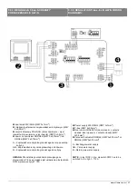 Предварительный просмотр 17 страницы flowair ELIS Duo A-E-100 Technical Documentation Operation Manual