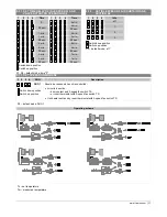 Предварительный просмотр 17 страницы flowair ELIS DUO Operation Manual