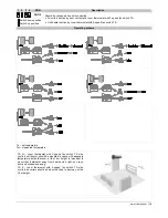 Предварительный просмотр 18 страницы flowair ELIS DUO Operation Manual