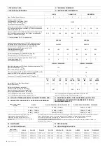 Preview for 4 page of flowair ELIS G 2 150 Operation Manual