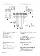 Preview for 10 page of flowair ELIS G 2 150 Operation Manual