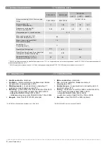 Preview for 4 page of flowair ELIS G W 200 Operation Manual