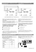 Preview for 19 page of flowair ELIS G W 200 Operation Manual