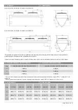 Предварительный просмотр 5 страницы flowair ELIS G1 Series Technical Documentation Operation Manual