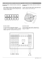 Предварительный просмотр 11 страницы flowair ELIS G1 Series Technical Documentation Operation Manual