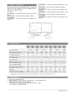 Предварительный просмотр 3 страницы flowair ELIS Series Operation Manual