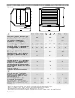 Предварительный просмотр 4 страницы flowair FB 15M Technical Documentation Operation Manual