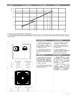 Предварительный просмотр 7 страницы flowair FB 15M Technical Documentation Operation Manual