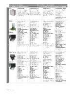 Предварительный просмотр 12 страницы flowair FB 15M Technical Documentation Operation Manual