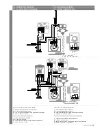 Предварительный просмотр 15 страницы flowair FB 15M Technical Documentation Operation Manual