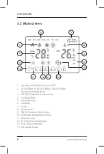 Предварительный просмотр 6 страницы flowair HMI Manual