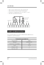 Предварительный просмотр 14 страницы flowair HMI Manual