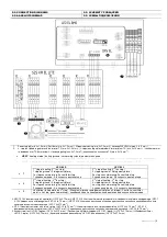 Preview for 9 page of flowair KM EL LITE Technical Documentation Operation Manual