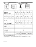 Preview for 4 page of flowair L1 Technical Documentation Operation Manual